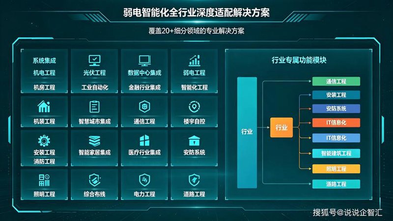 上海软件开发：在科技快车道上加速前进